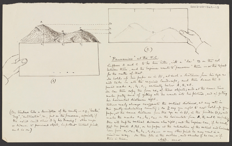 Manuscript notes on the method of drawing panoramas, drawn by Archibald Crawford, 1905