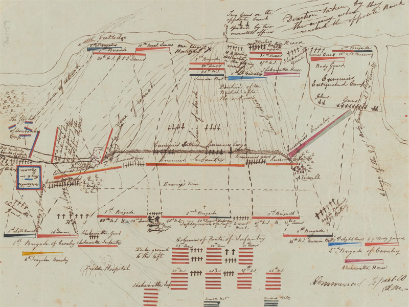 Plan of the Battle of Aliwal, 28 January 1846