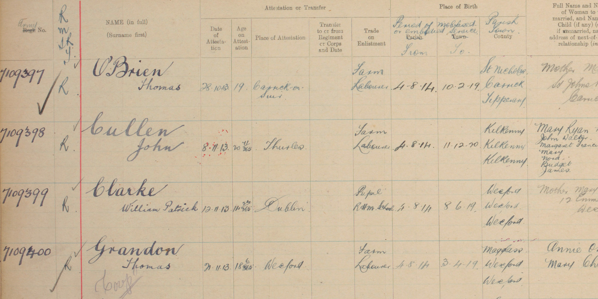 Detail from the enlistment record of Thomas O’Brien (7109397) of the Royal Irish Regiment