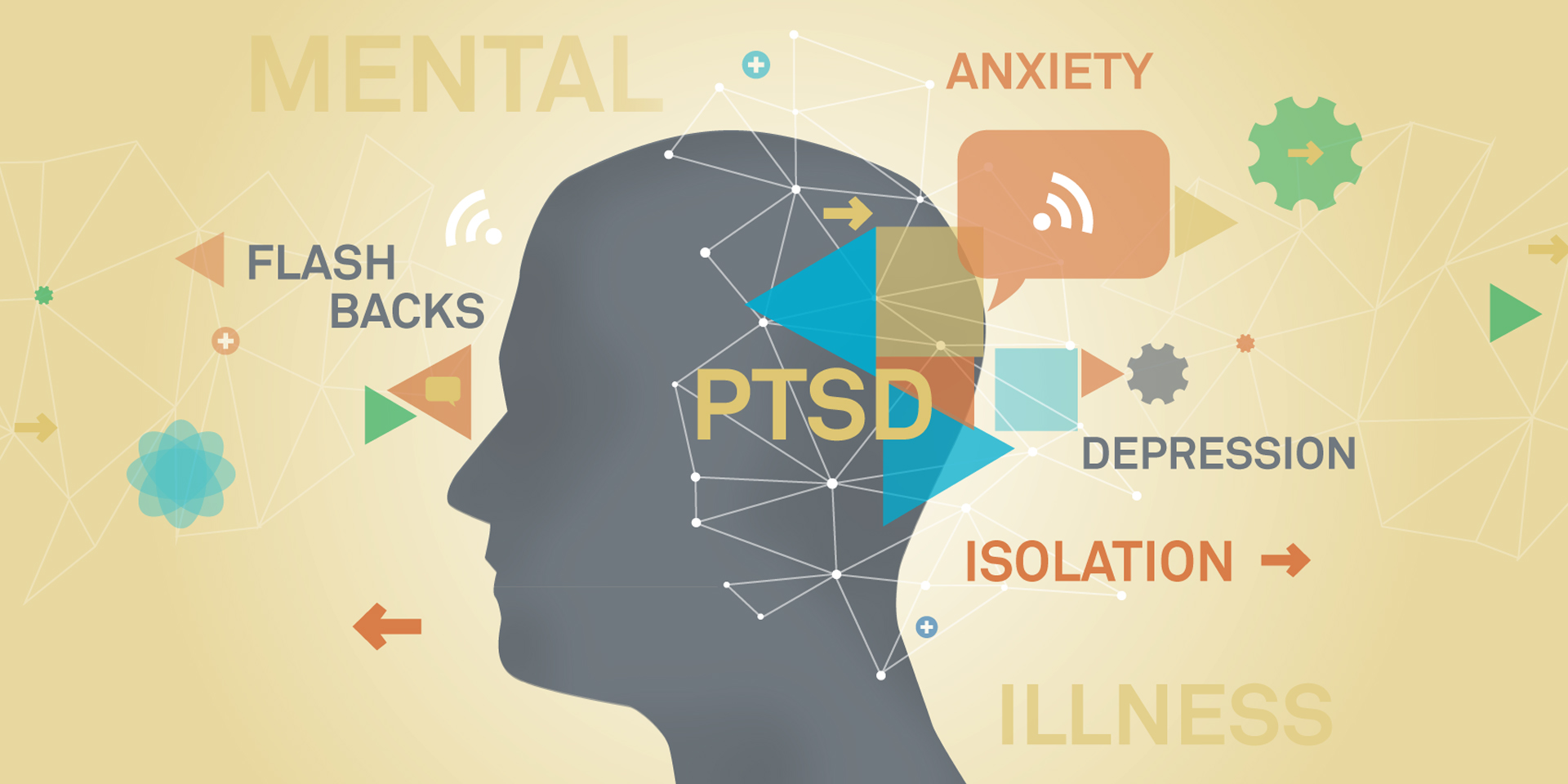 Mental health in the military graphic