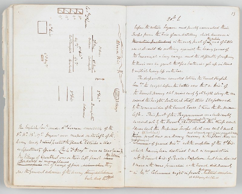 Campaign journal of Captain Louis Edward Nolan, Crimean War, 1854