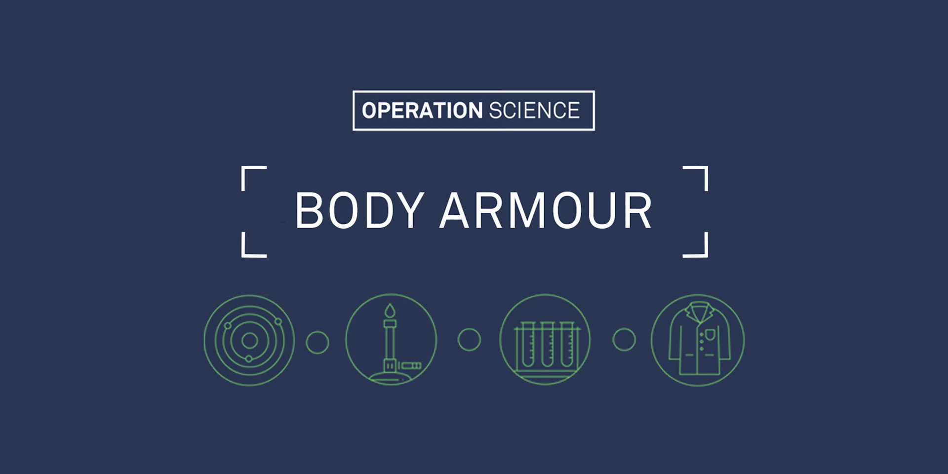 Operation Science: Body Armour