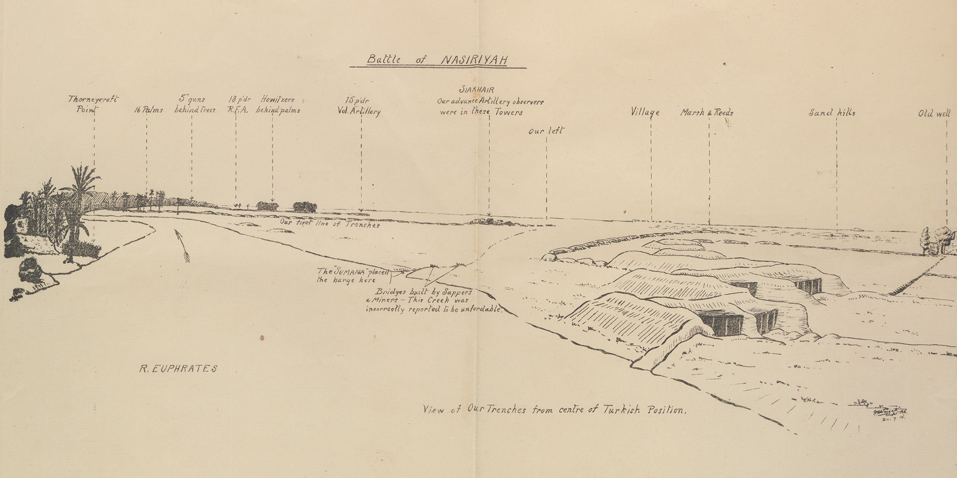 A sketch of British trenches at the Battle of Nasiriyah, 1915